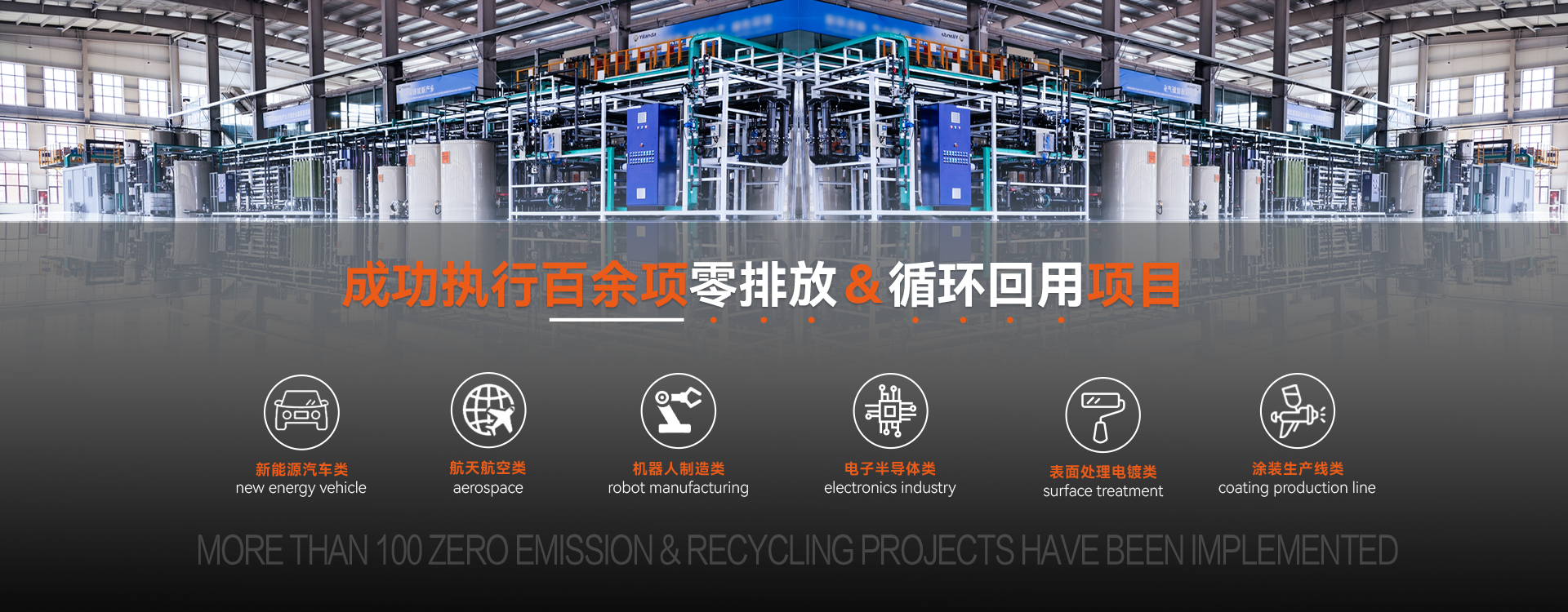 百余項(xiàng)廢水深度處理循環(huán)回用節(jié)水零排放項(xiàng)目